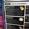 The 3 Layers of Nutritional Defense Magnet - Full Size